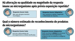 Resposta Imune.jpg