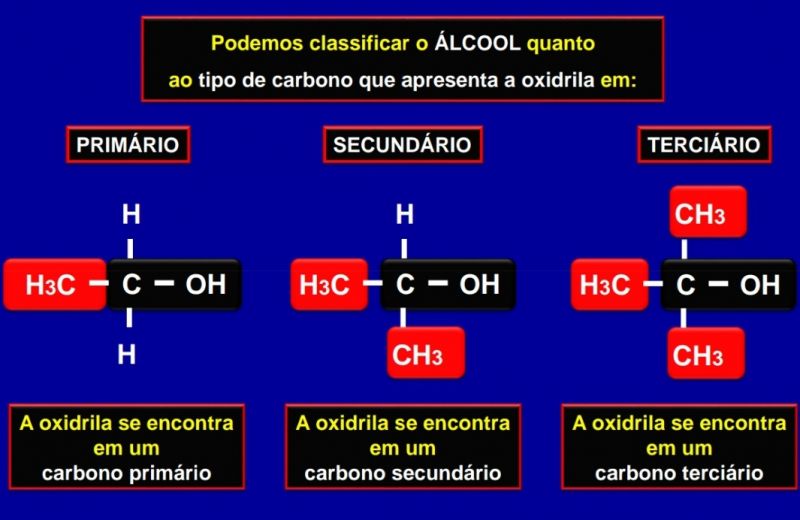 Arquivo:Funções 4.jpg