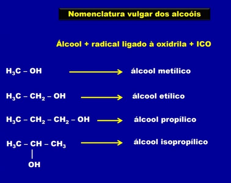 Arquivo:Funções 3.jpg